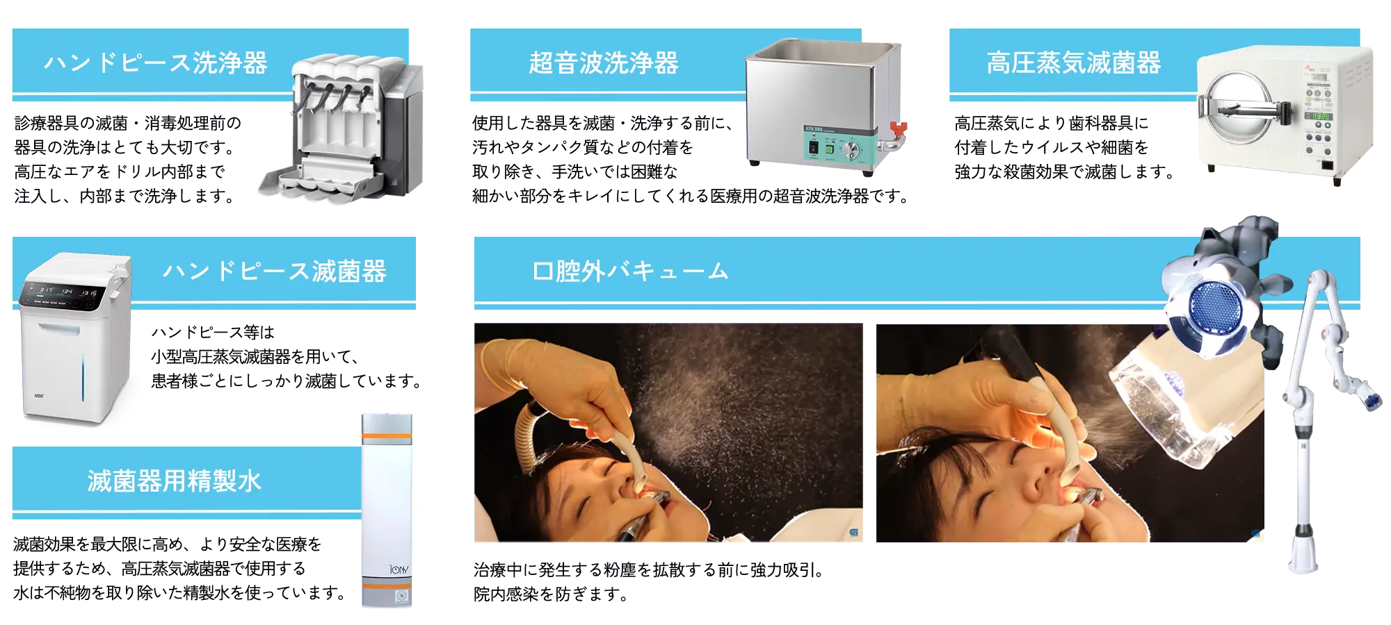 機材名