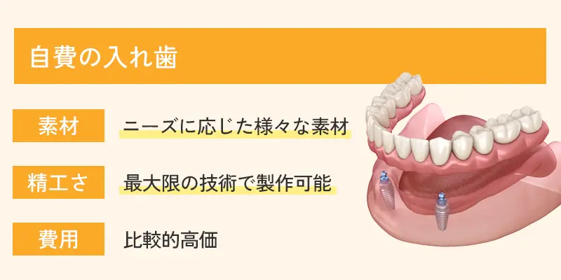 部分入れ歯